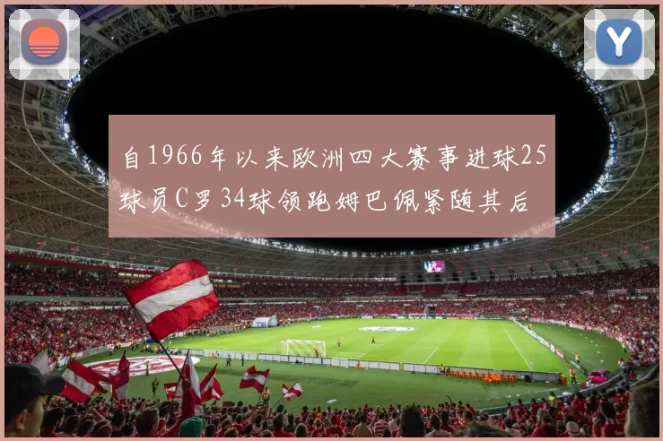 自1966年以来欧洲四大赛事进球25球员C罗34球领跑姆巴佩紧随其后